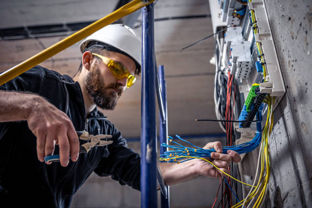 Best Electrical System Inspection  in Richmond, TX