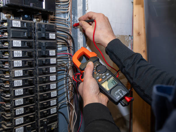 Best Electrical System Inspection  in Richmond, TX