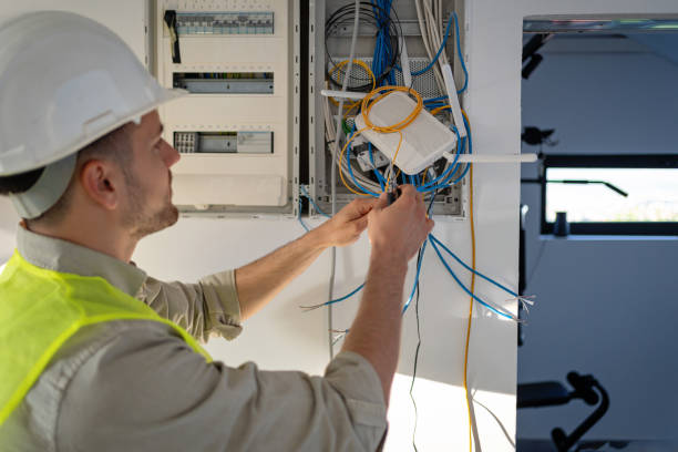 Best Electrical System Inspection  in Richmond, TX